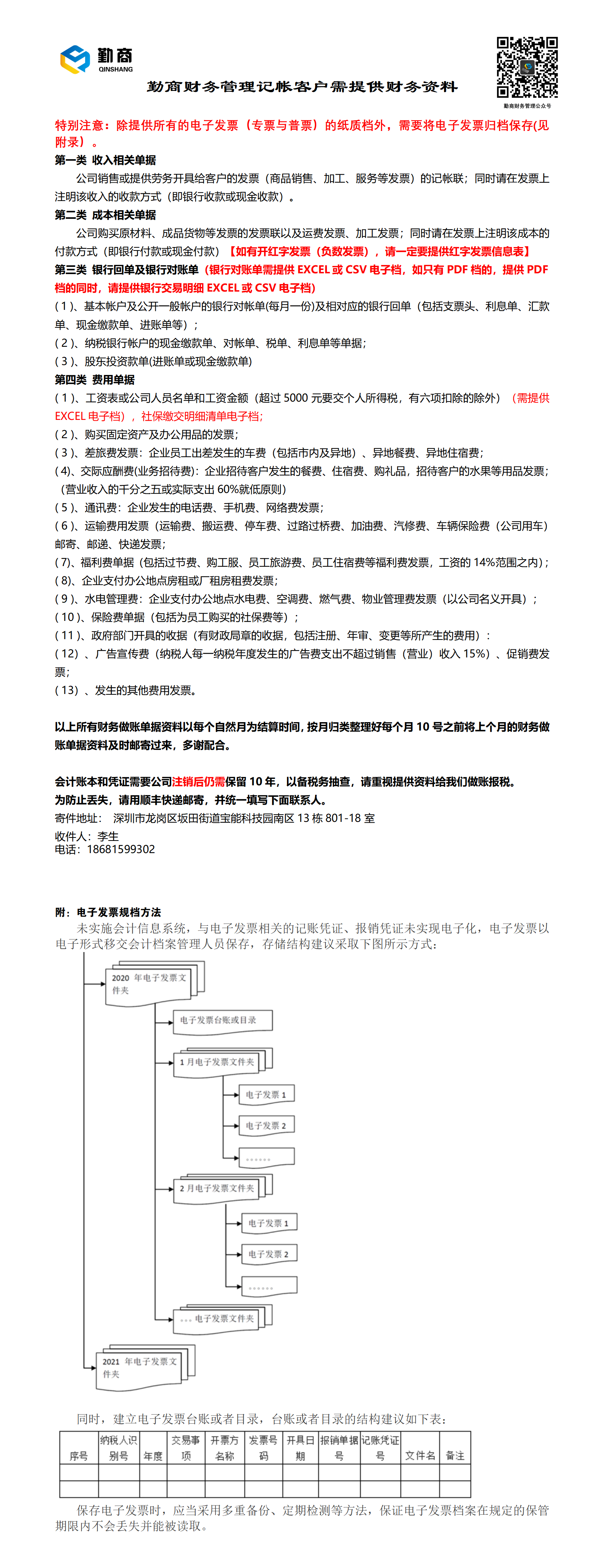 勤商作帐需要的单据资料_V5_01.png